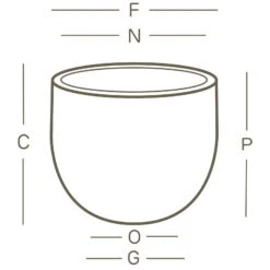 Euro 3 Plast Pflanzkübel Etria Perlschwarz 3 Euro 3 Plast Pflanzkübel Etria Perlschwarz -Naturgrün Verkaufsgeschäft 3210100706 Pflanzkuebel Etria technische Zeichnung 111246 1