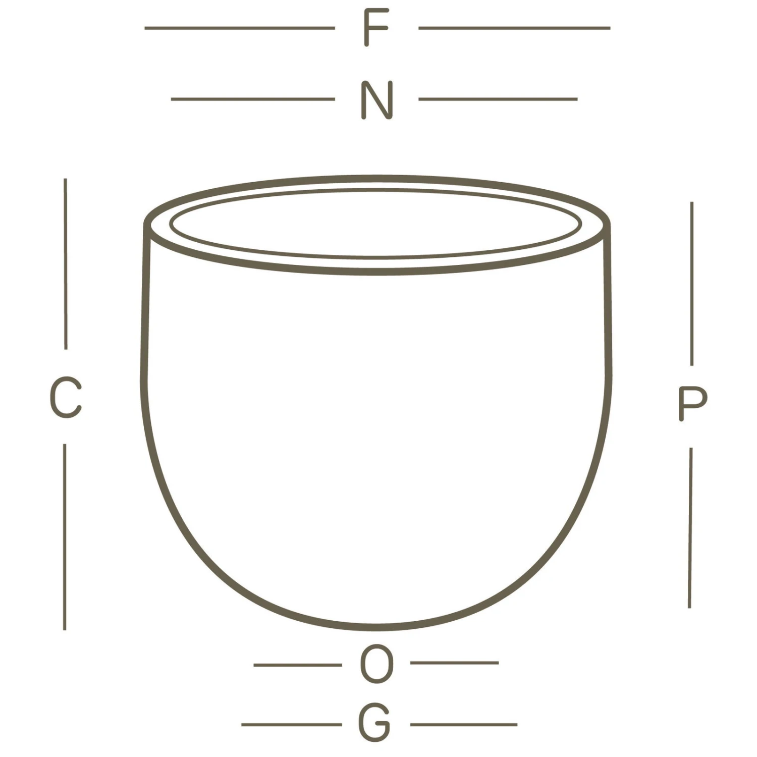 Euro 3 Plast Pflanzkübel Etria Perlschwarz 2 Euro 3 Plast Pflanzkübel Etria Perlschwarz – Bild 2