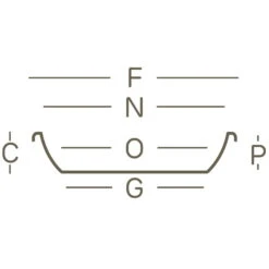 Euro 3 Plast Untersetzer Medea Terra -Naturgrün Verkaufsgeschäft 3220100130 Untersetzer Medea technische Zeichnung 111230