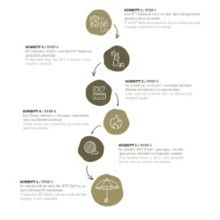 Doppler Hochlehnerauflage '3193', Hellgrau, Ca. 119 X 48 X 6 Cm -Naturgrün Verkaufsgeschäft 3910409253 3910409254 3910409255 3910409256 3910409257 3910409258 3910409259 3910409260 3910409261 Recycling Kreislauf Auflagen blanko 120560 2