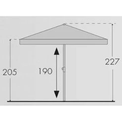 Doppler Rechteckschirm 'Active Paragon', Ca. 180 X 120 Cm -Naturgrün Verkaufsgeschäft Active 180x120 Abmessung 67392