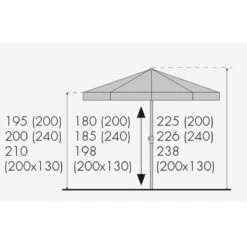 Doppler Sonnenschirm 'Active 200', Ø 200 Cm, Natur -Naturgrün Verkaufsgeschäft Active 200 Abmessung 67397