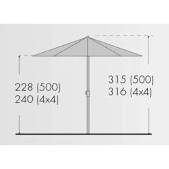 Doppler Sonnenschirm 'Telestar', Ohne Volant, Ø 500 Cm 8 Doppler Sonnenschirm 'Telestar', Ohne Volant, Ø 500 Cm -Naturgrün Verkaufsgeschäft Sonnenschirm Telestar 500 abmessung 67468 1
