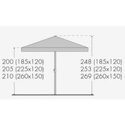 Doppler Sonnenschirm 'Sunline Waterproof', 260 X 150 Cm -Naturgrün Verkaufsgeschäft Sunline Waterproof 260x150 Abmessung 67476 2