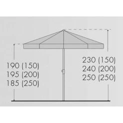 Doppler Sonnenschirm 'Sunline 250' Aus Stahl, Ø 250 Cm -Naturgrün Verkaufsgeschäft Sunline 250 Abmessung 67474